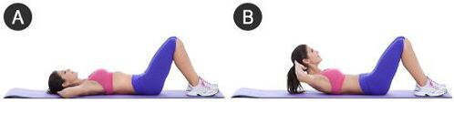Chicas haciendo ejercicio Twist